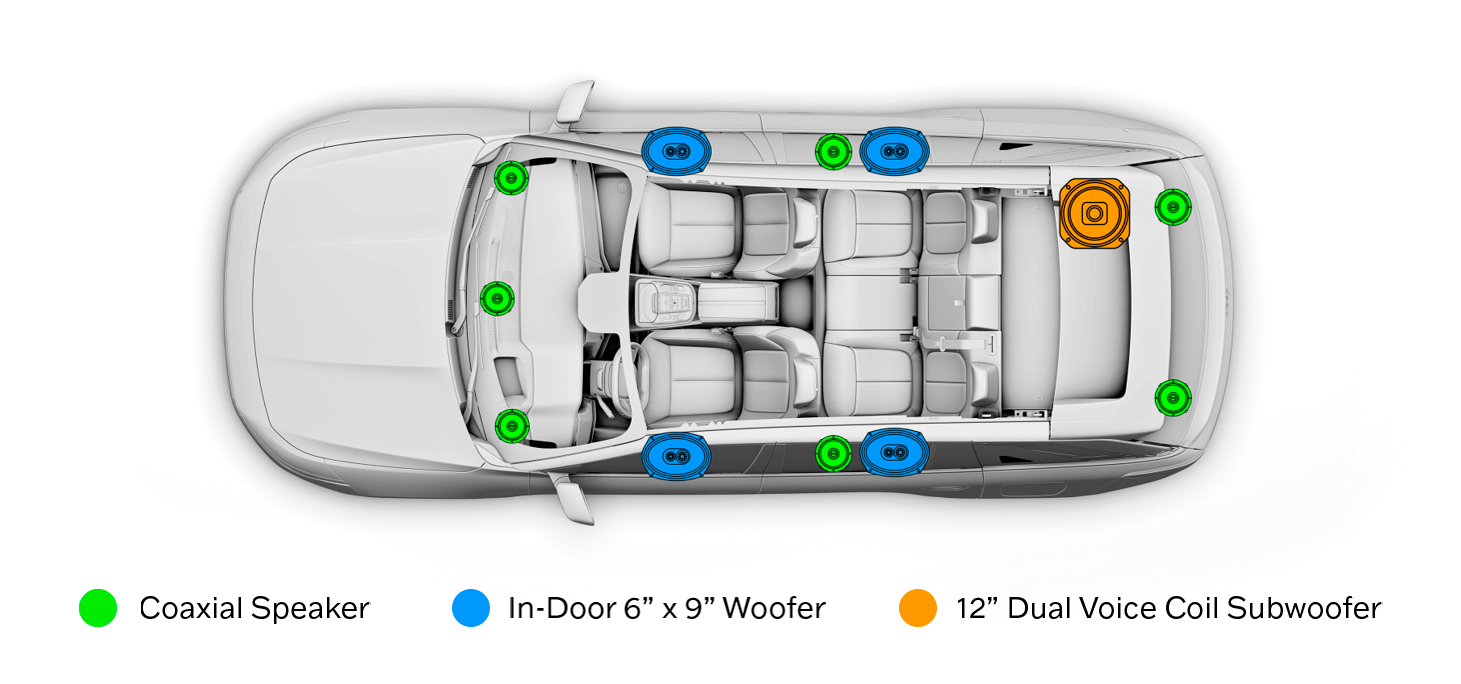 Wagoneer S hoparlör konfigürasyonu